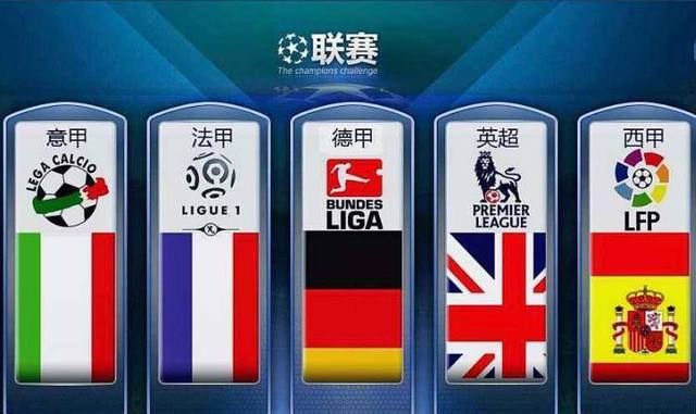 到NBA許